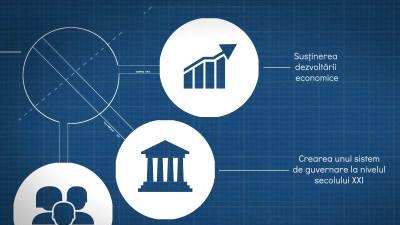Video Infographic